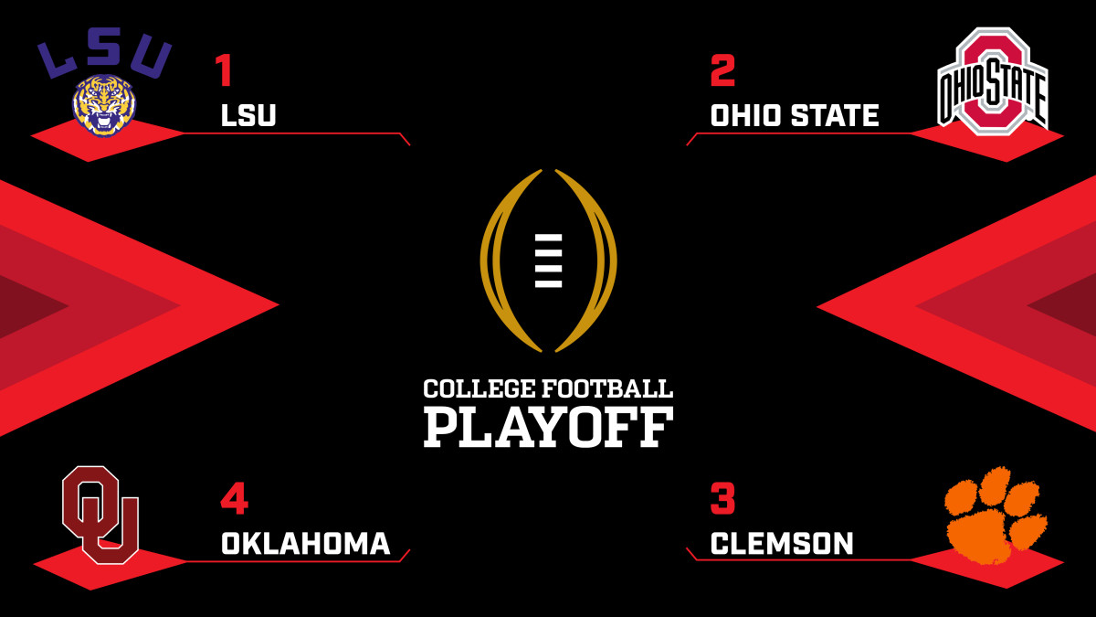 College Football Playoff and Predictions