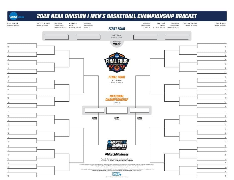 The Madness of March: Picking a Perfect Bracket – Lomabeat.com