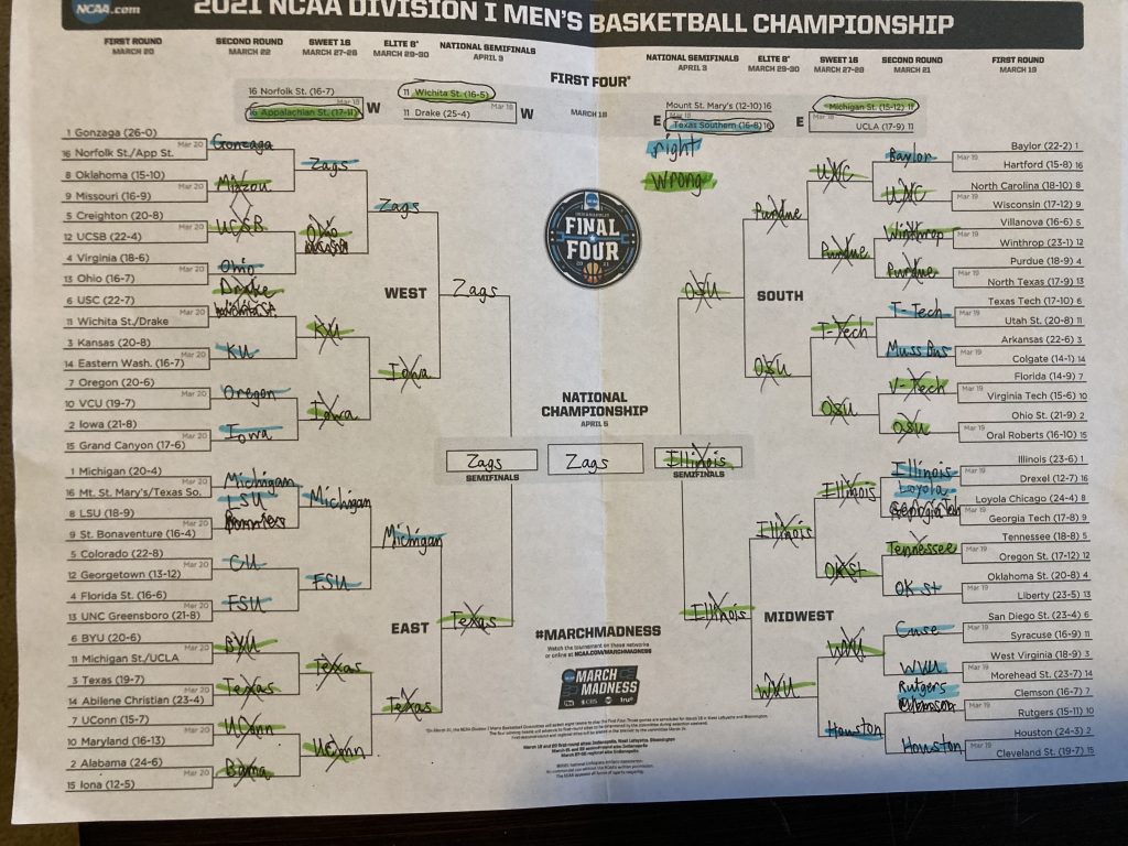 Bracket Busted and Heartbroken